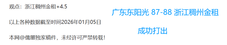 竞技宝官网,网址,资讯,竞技宝官网网址,竞技宝网页入口,竞技宝网页地址,竞技宝app下载