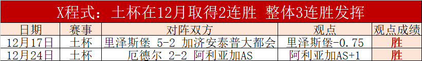 解析巴塞罗,那点球争议,西蒙尼揭秘,竞技宝官网网址,竞技宝网页入口,竞技宝网页地址,竞技宝app下载