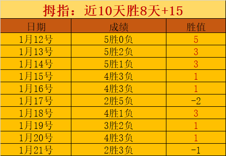 世界自由式,滑雪空中技,巧混合团体,竞技宝官网网址,竞技宝网页入口,竞技宝网页地址,竞技宝app下载