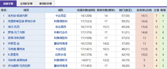 德国队新帅,争夺战,纳格尔斯曼,竞技宝官网网址,竞技宝网页入口,竞技宝网页地址,竞技宝app下载