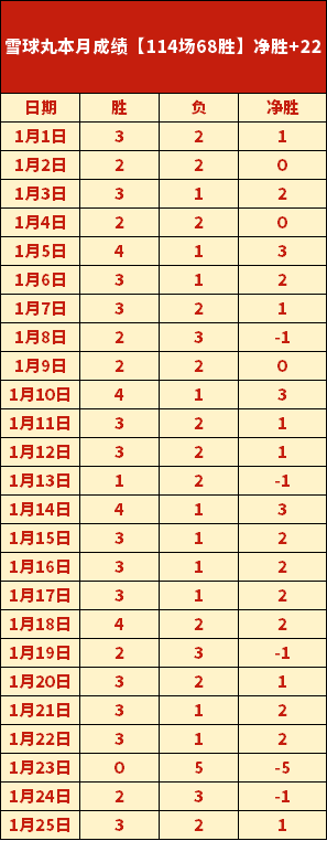 马来西亚羽,毛球公开赛,国羽多位选,竞技宝官网网址,竞技宝网页入口,竞技宝网页地址,竞技宝app下载