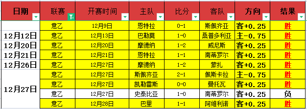 利物浦名宿,谈萨拉赫状,下滑至历史,竞技宝官网网址,竞技宝网页入口,竞技宝网页地址,竞技宝app下载