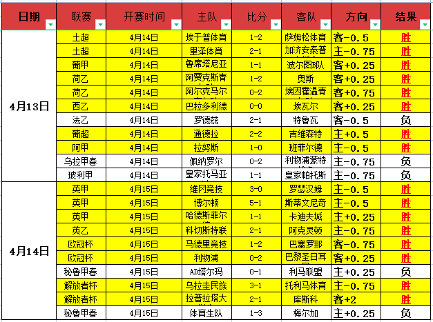 林总精选大,乐透期号专,家质合分析,竞技宝官网网址,竞技宝网页入口,竞技宝网页地址,竞技宝app下载