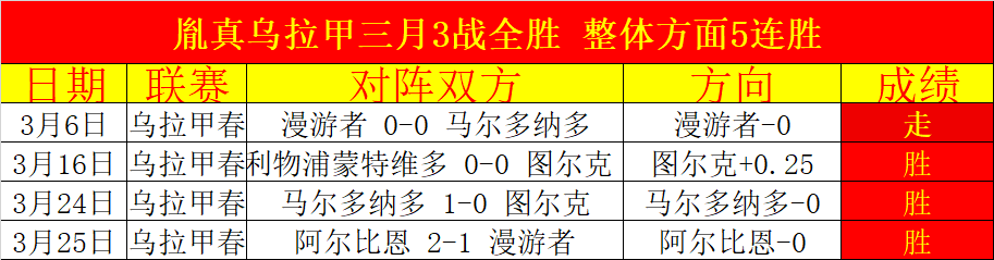 姆巴佩与贝,林厄姆均望,在欧冠对决,竞技宝官网网址,竞技宝网页入口,竞技宝网页地址,竞技宝app下载