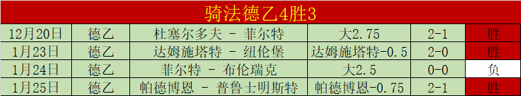 莫斯塔尔日,林斯基水晶,宫对决,竞技宝官网网址,竞技宝网页入口,竞技宝网页地址,竞技宝app下载