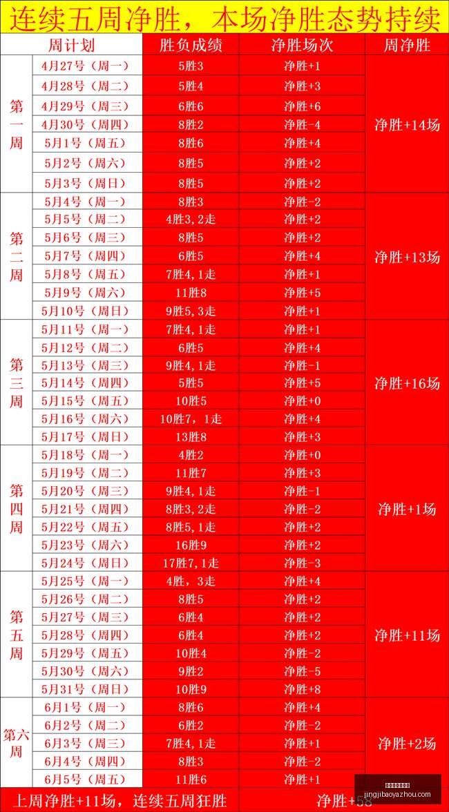 推荐,国际友谊赛,前瞻,竞技宝官网,竞技宝App,竞技宝直播,竞技宝娱乐,竞技宝入口