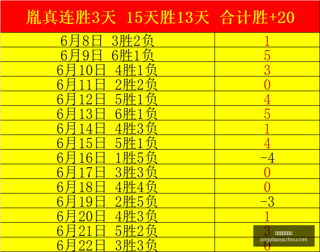竞技宝官网,网址,竞技宝官网网址,竞技宝官网,竞技宝App,竞技宝直播,竞技宝娱乐,竞技宝入口