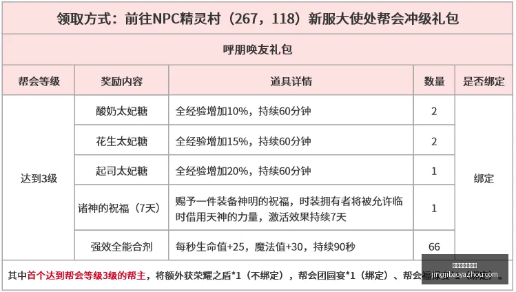 竞技宝官网,网址,竞技宝官网网址,竞技宝官网,竞技宝App,竞技宝直播,竞技宝娱乐,竞技宝入口
