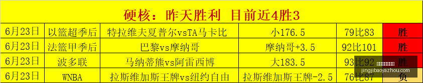竞技宝官网,网址,竞技宝官网网址,竞技宝官网,竞技宝App,竞技宝直播,竞技宝娱乐,竞技宝入口