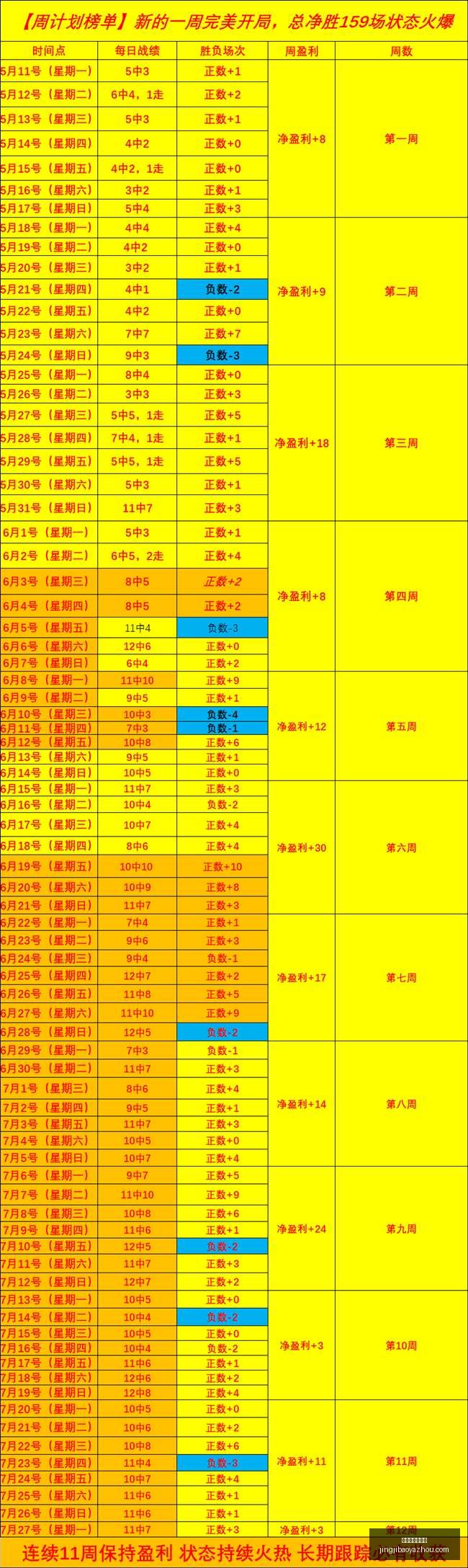 竞技宝官网,网址,竞技宝官网网址,竞技宝官网,竞技宝App,竞技宝直播,竞技宝娱乐,竞技宝入口