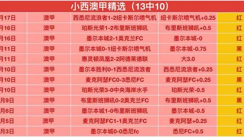 “莫塔更衣室受冷落根源：严格管控、队长更迭及功勋遭淡化”