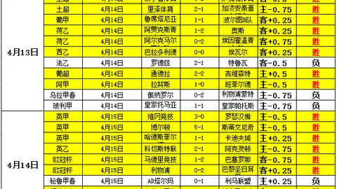 林总精选大乐透期号专家质合分析推荐前区十码